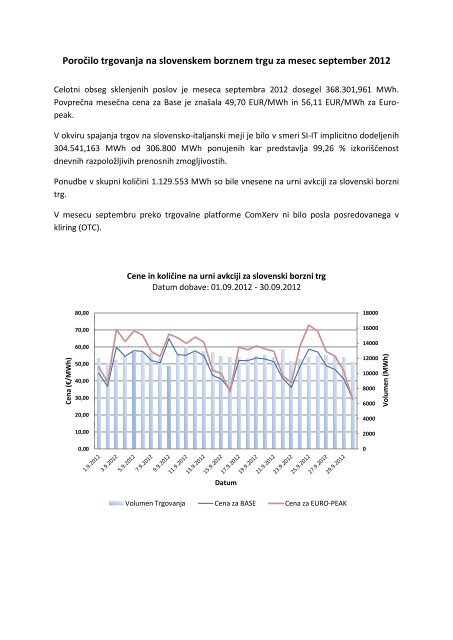 Poročilo trgovanja september 2012