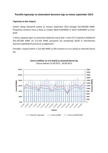 Poročilo trgovanja september 2013