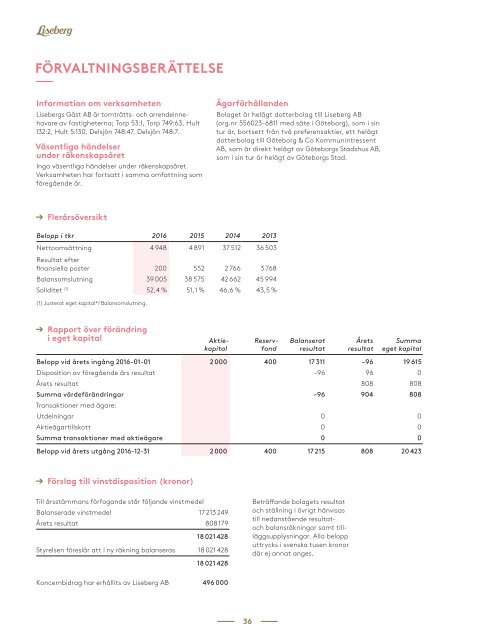 Liseberg Årsredovisning 2016