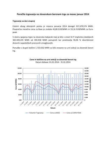 Poročilo trgovanja januar 2014