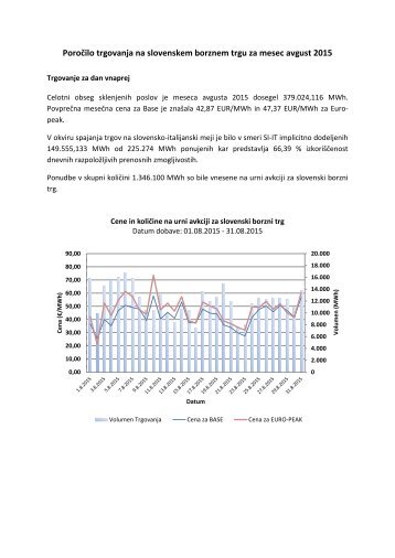 Poročilo trgovanja avgust 2015