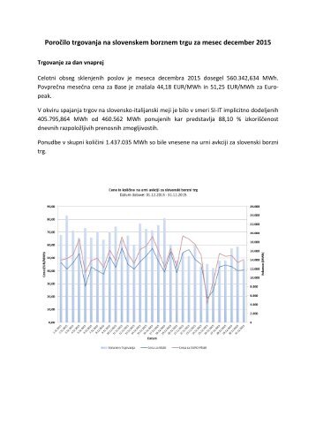 Poročilo trgovanja december 2015