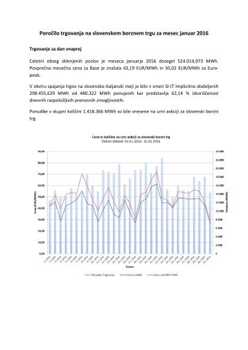 Poročilo trgovanja januar 2016