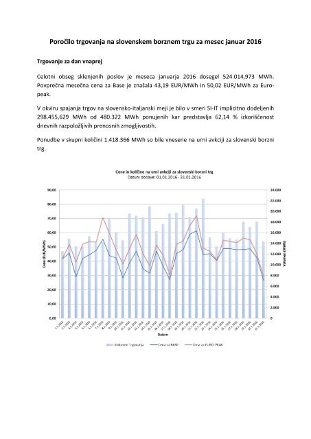 Poročilo trgovanja januar 2016