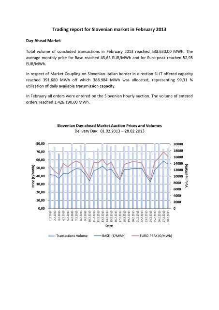 Trading report February 2013