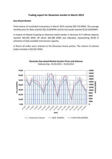 Trading report March 2013