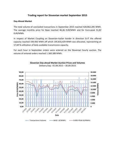 Trading report September 2015