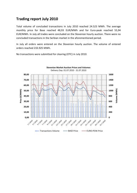 Trading report July 2010