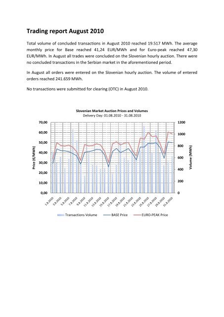 Trading report August 2010