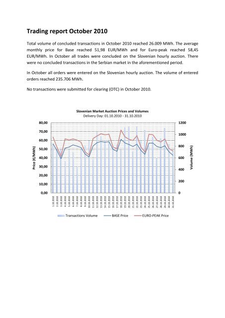 Trading report October 2010