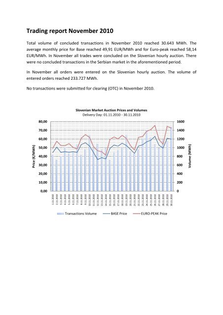 Trading report November 2010