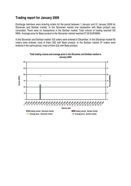 Trading report January 2009