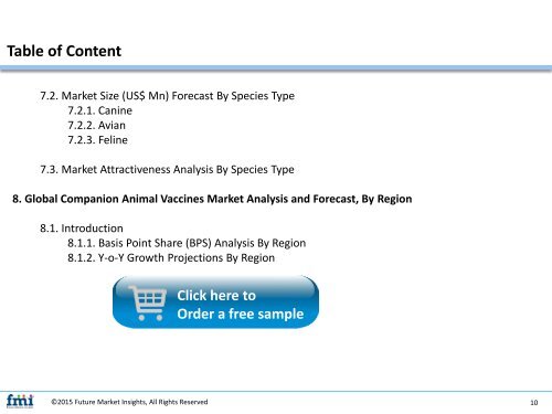 Companion Animal Vaccines Market Volume Analysis, Segments, Value Share and Key Trends 2016-2026