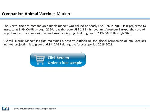 Companion Animal Vaccines Market Volume Analysis, Segments, Value Share and Key Trends 2016-2026