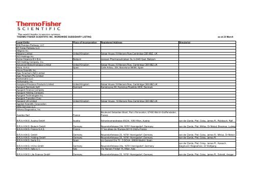 Legal Entity Quarterly Update-23March2011.xlsx - Thermo Fisher ...