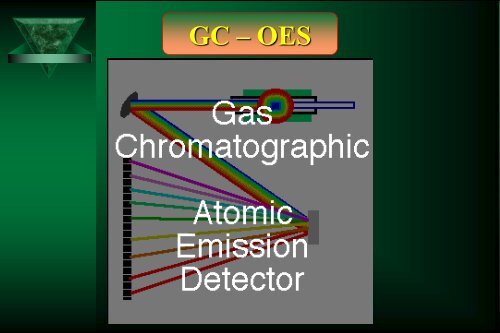 Cam Sep Lect 1 Chromatografia Bronislaw K. Glod