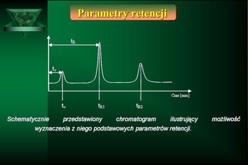 Cam Sep Lect 1 Chromatografia Bronislaw K. Glod