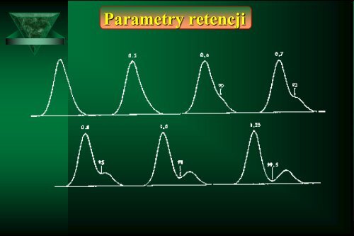 Cam Sep Lect 1 Chromatografia Bronislaw K. Glod