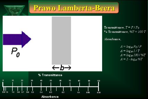 Cam Sep Lect 1 Chromatografia Bronislaw K. Glod