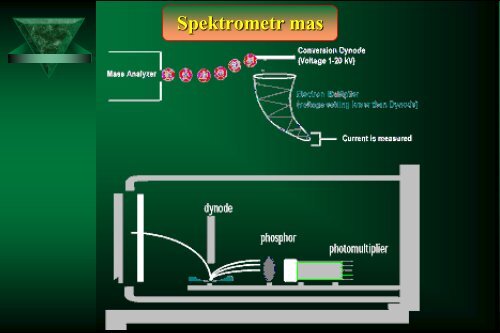 Cam Sep Lect 1 Chromatografia Bronislaw K. Glod