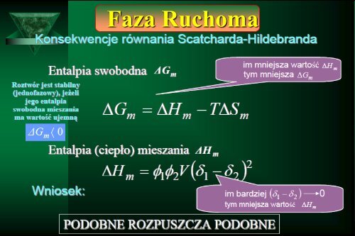 Cam Sep Lect 1 Chromatografia Bronislaw K. Glod