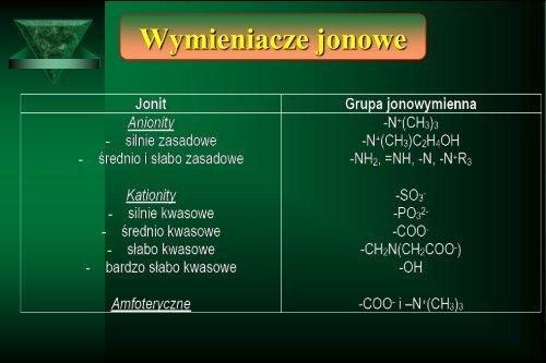 Cam Sep Lect 1 Chromatografia Bronislaw K. Glod