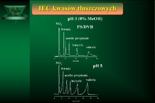 Cam Sep Lect 1 Chromatografia Bronislaw K. Glod