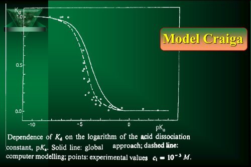 Cam Sep Lect 1 Chromatografia Bronislaw K. Glod