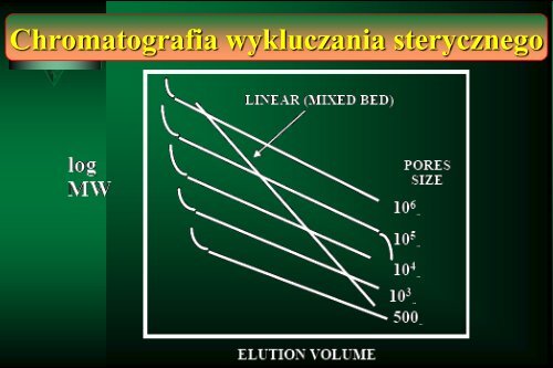 Cam Sep Lect 1 Chromatografia Bronislaw K. Glod