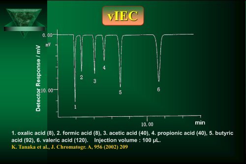 Cam Sep Lect 1 Chromatografia Bronislaw K. Glod