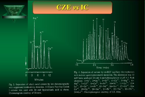 Cam Sep Lect 1 Chromatografia Bronislaw K. Glod