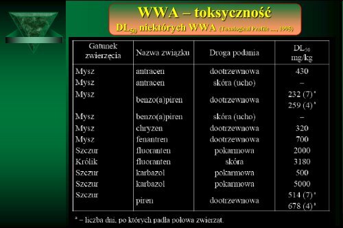 Cam Sep Lect 1 Chromatografia Bronislaw K. Glod