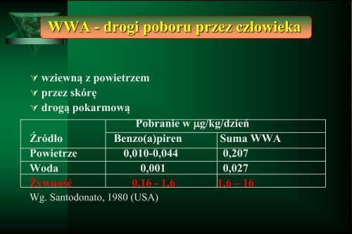 Cam Sep Lect 1 Chromatografia Bronislaw K. Glod