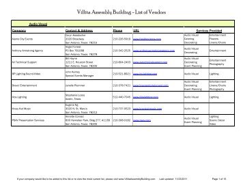 Villita Assembly Building - List of Vendors - CPS Energy