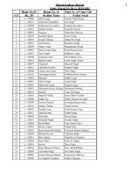 Meerut College, Meerut Voter List of LL.M.- I 2012-2013 1 Booth No ...