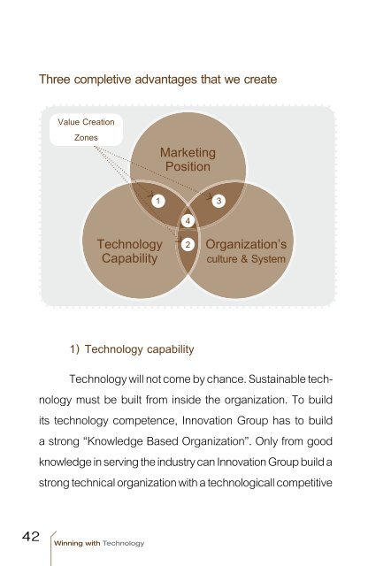 winning_with_technology