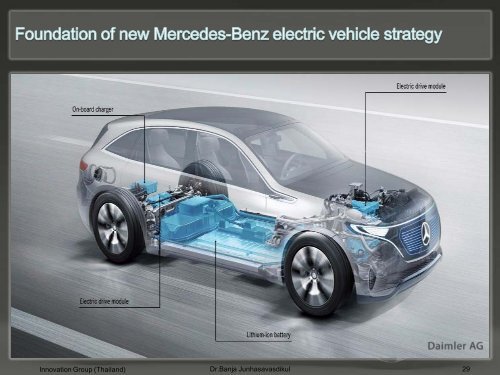 Electric Vehicle (EV)