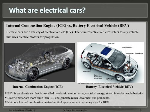 Electric Vehicle (EV)