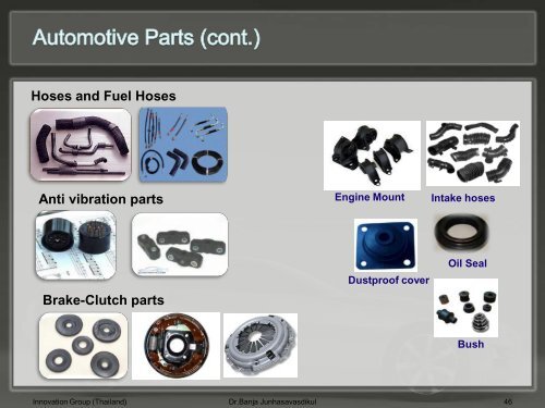 Electric Vehicle (EV)