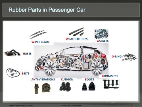 Electric Vehicle (EV)