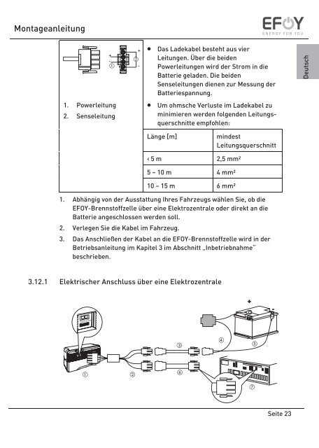 Download Installationsanleitung (PDF Format 1400 kB)