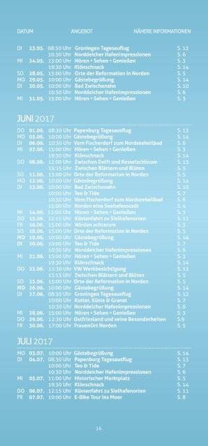 Schätze entdecken mit den Norder Stadtführern 2017