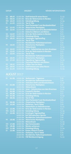 Schätze entdecken mit den Norder Stadtführern 2017