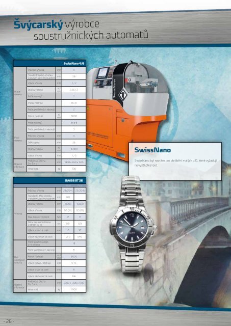 Teximp Product guide Czech Republic