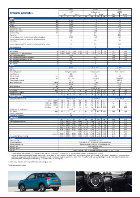 Suzuki_Vitara-specificatieprijslijst_mei2017