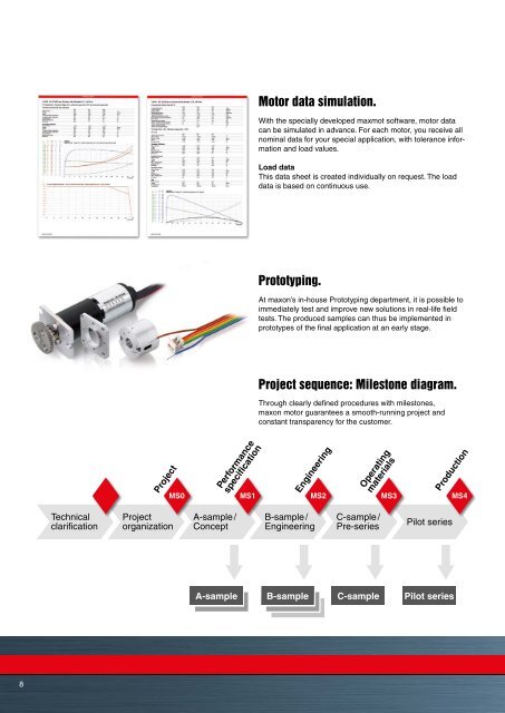 maxon motor - special design motors_2016