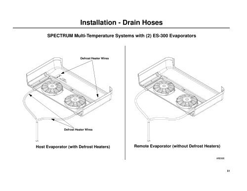 Installation Manual Truck Edition V-520 Series Single ... - Thermo King