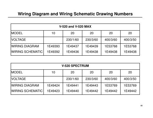 Installation Manual Truck Edition V-520 Series Single ... - Thermo King