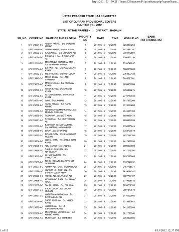 badaun - Haj Committee