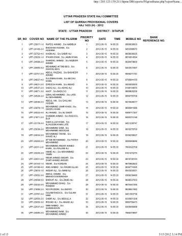 sitapur - Haj Committee